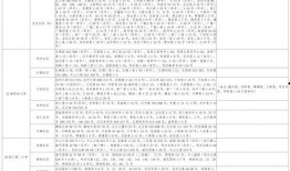 红色太刀爆料视频大全最新,揭秘幕后真相与精彩瞬间