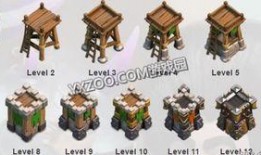 coc最新爆料,揭秘神秘组织内部秘密与未来动向！