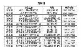 叶飞私募冠军爆料名单最新,最新名单背后的投资秘密与风险警示