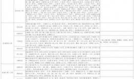 内鬼卡兹爆料视频大全最新,揭秘视频大全背后的惊人真相