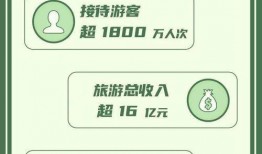 大狗最新爆料新闻报道视频,最新爆料新闻报道视频深度解析