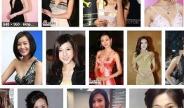 爆料香港女星名单最新,最新香港女星名单曝光，揭秘幕后真相