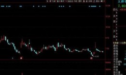 股票减持爆料最新消息,知名股东密集减持，股票市场动态解析