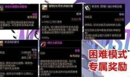 dnf金秋爆料预告最新,全新版本内容抢先看，惊喜不断！