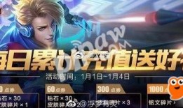 王者荣耀元旦最新爆料,全新英雄与皮肤来袭，狂欢盛宴即将开启！