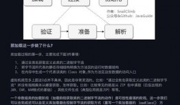 2024最新手册爆料,行业变革与创新趋势深度解析