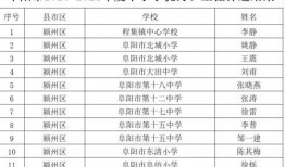 秦朗学校贴吧爆料最新消息,揭秘校园风云！