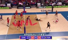 中国排球爆料最新消息视频,揭秘赛场幕后风云